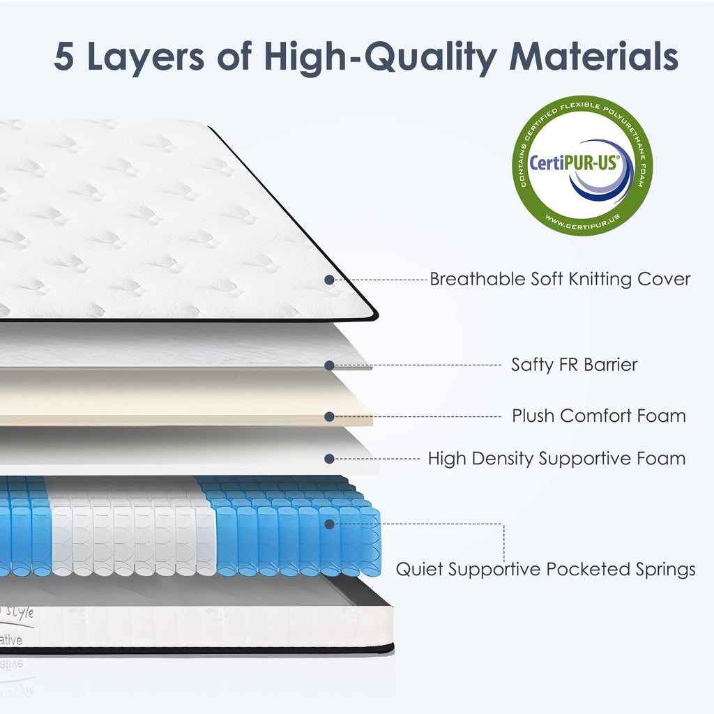 Twin Mattress 12 Inch, Memory Foam Mattress with Pocket Spring, Soft & Comfortable Medium Firm (12 inch, Twin)