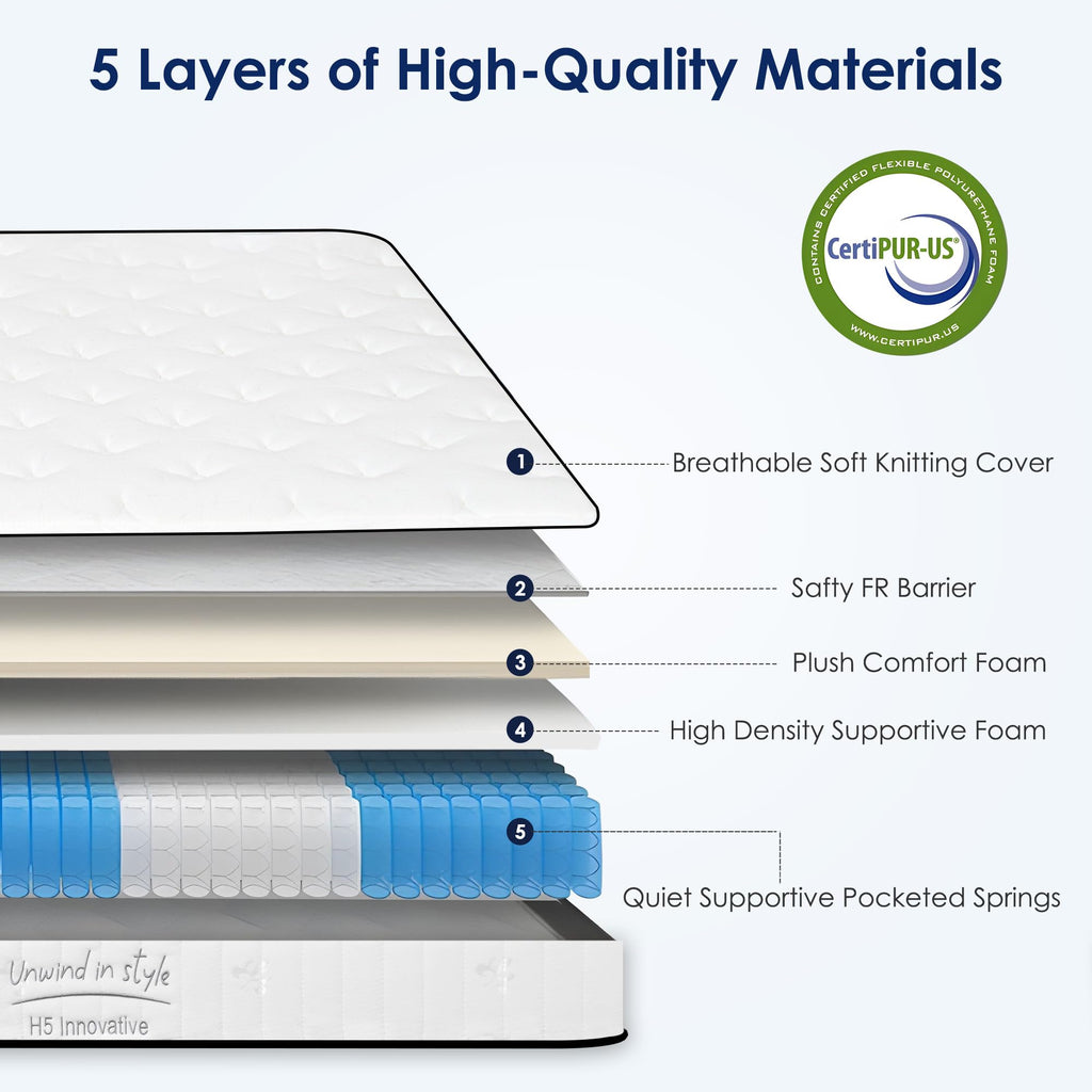Twin Mattress 12 Inch, Memory Foam Mattress with Pocket Spring, Soft & Comfortable Medium Firm (12 inch, Twin)