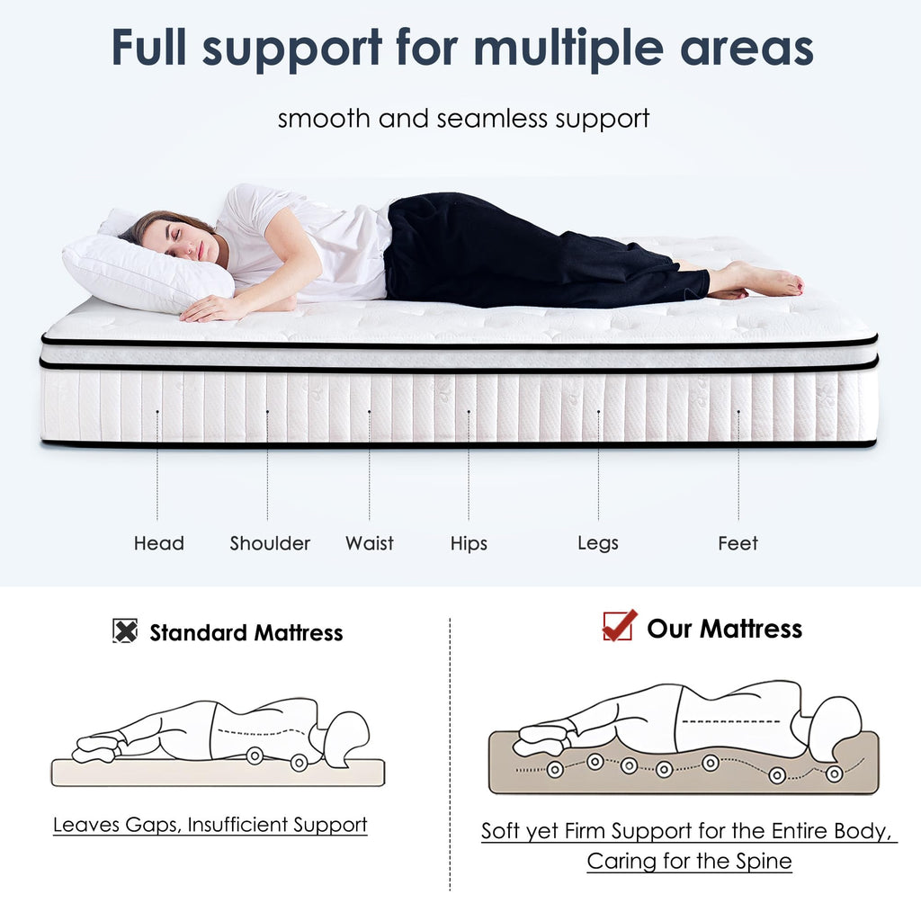 Twin Mattress 12 Inch, Memory Foam Mattress with Pocket Spring, Soft & Comfortable Medium Firm (12 inch, Twin)