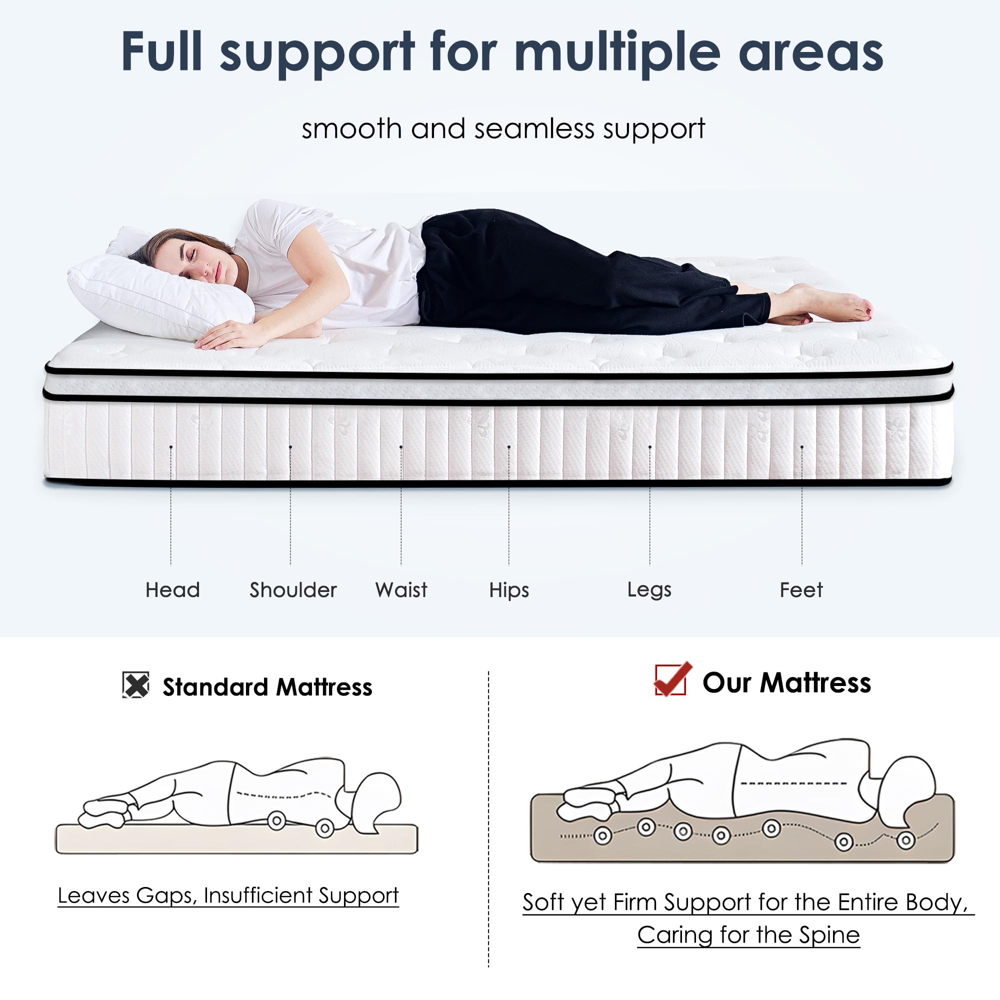 Twin Mattress 12 Inch, Memory Foam Mattress with Pocket Spring, Soft & Comfortable Medium Firm (12 inch, Twin)