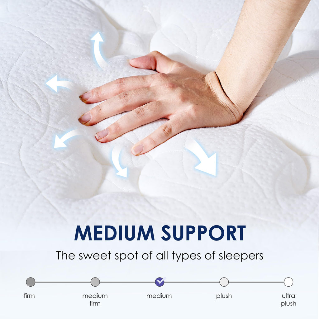 Twin Mattress 12 Inch, Memory Foam Mattress with Pocket Spring, Soft & Comfortable Medium Firm (12 inch, Twin)